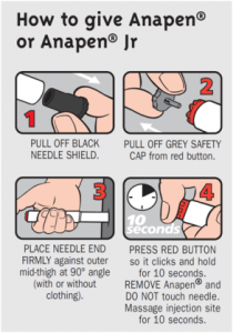 Így használd az adrenalin (epineprine) autoinjektort!