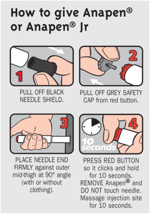 Így használd az adrenalin (epineprine) autoinjektort!