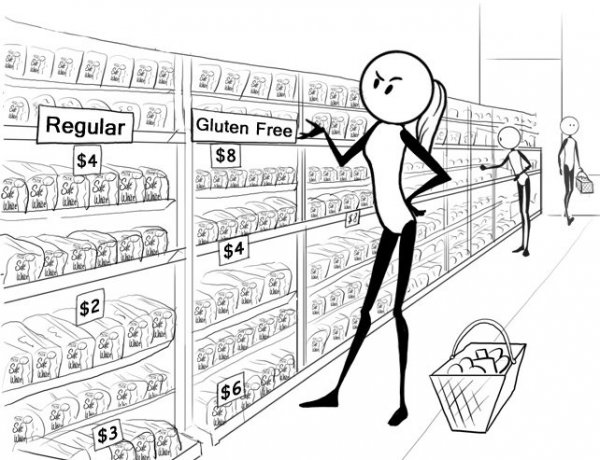 19_2-food_allergy-food