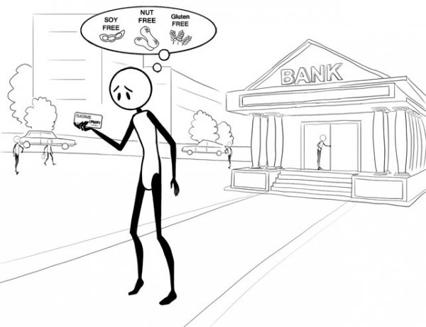 20-food_allergy-loan