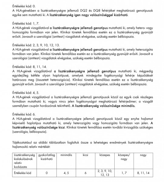 Cöliákia lelet_értelmező melléklet